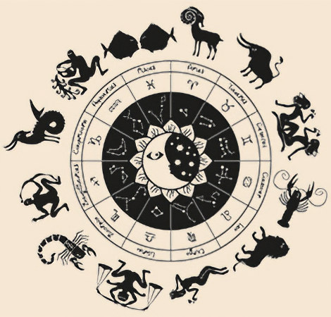 Ваш личный гороскоп от эксперта Стеллы Мира