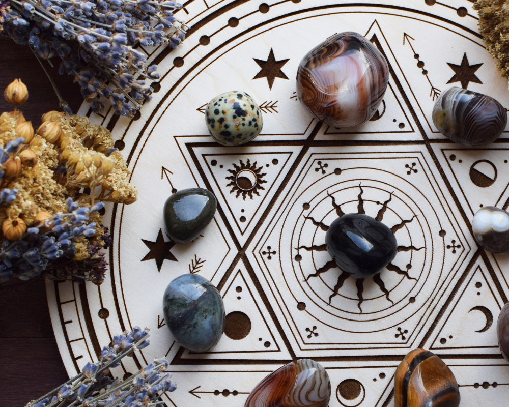 Совместимость партнеров по дате рождения и именам